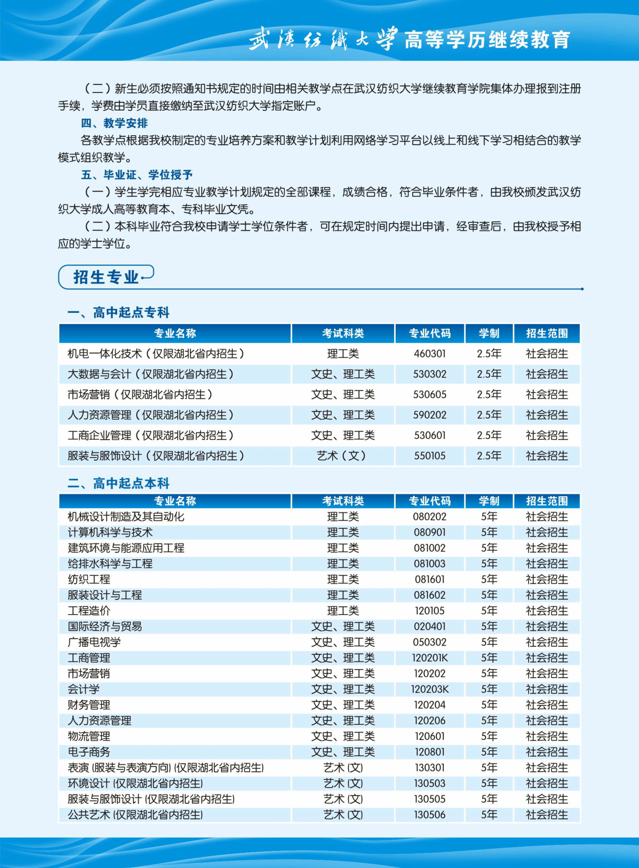 F4273BA44AD4E92C879C39ED03D_E5AD8824_10E531