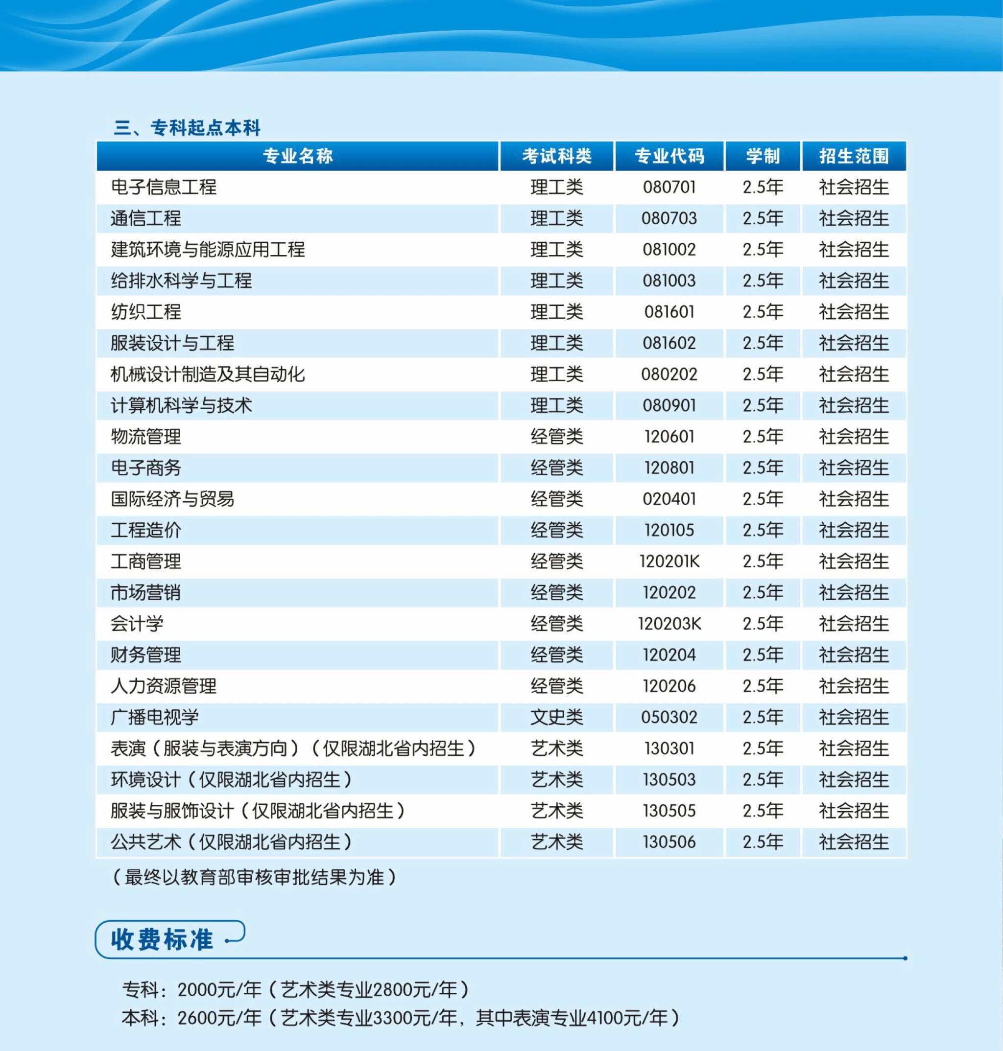 2F62507407FF028C49B1DE24110_C0584FF7_DAB3A