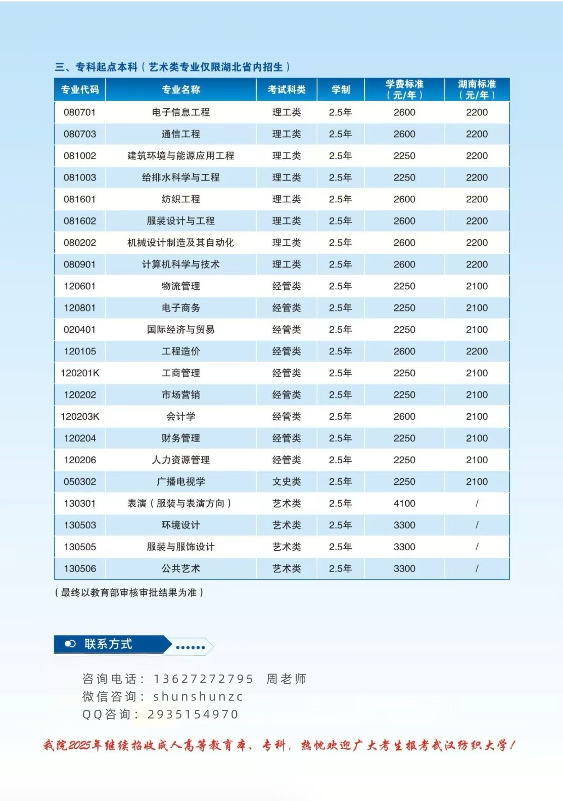 f52ff84869dc3ad28719f431876ed96f