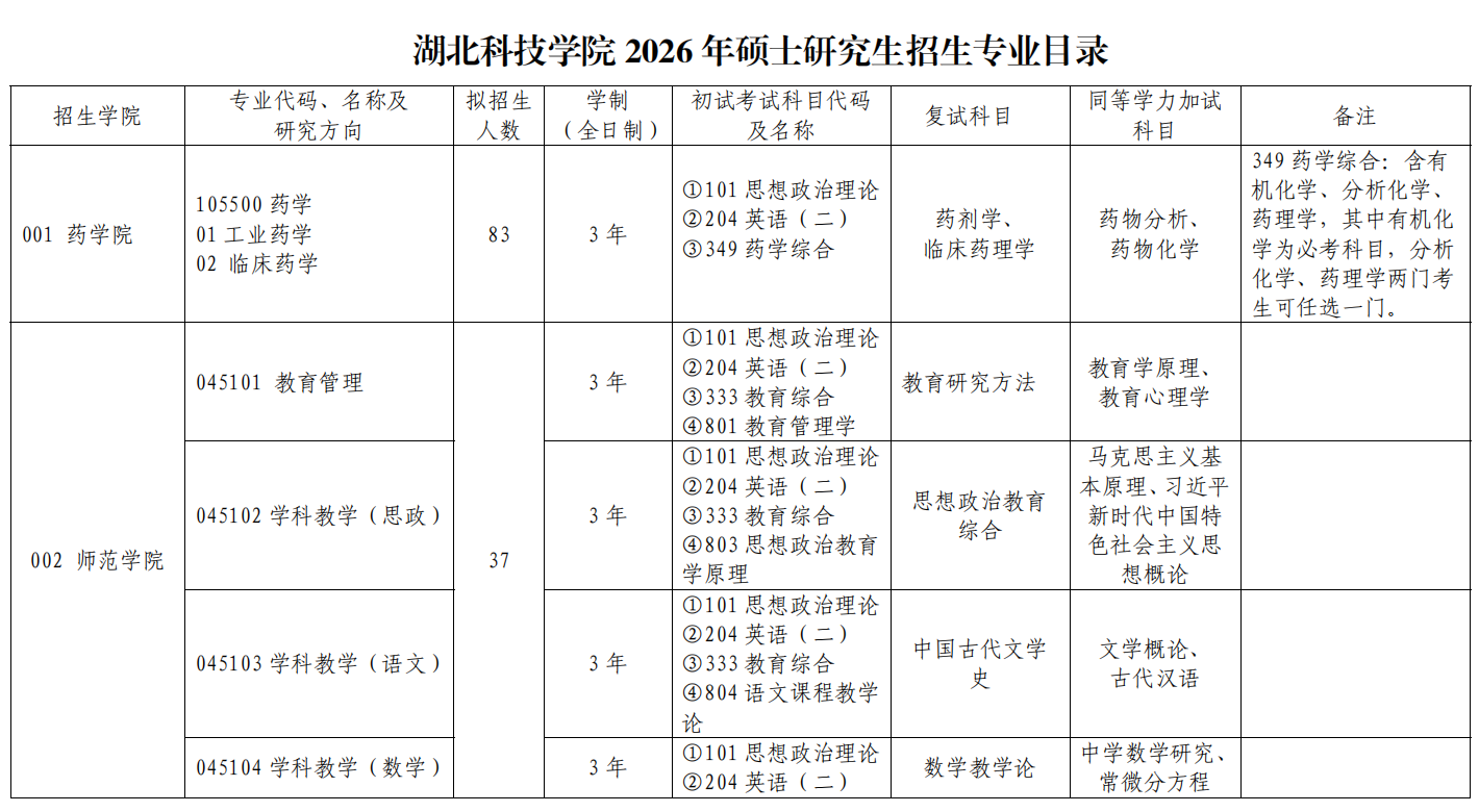 截屏2025-11-04 14 截屏2025-11-04 14